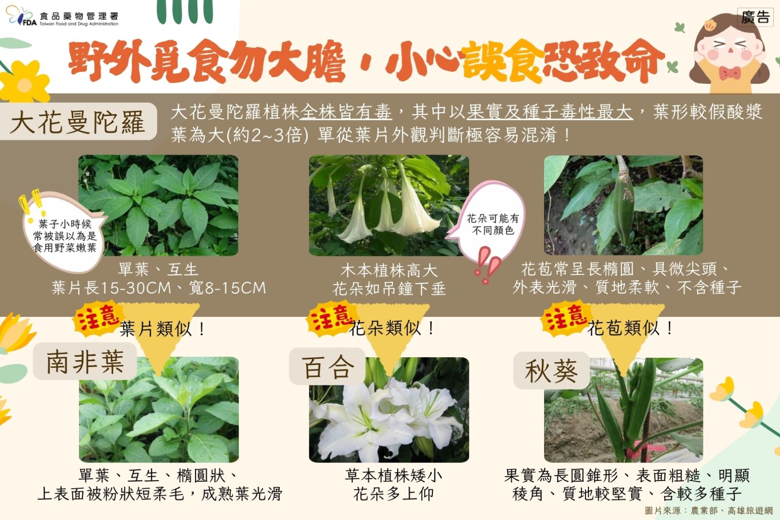 標題圖片