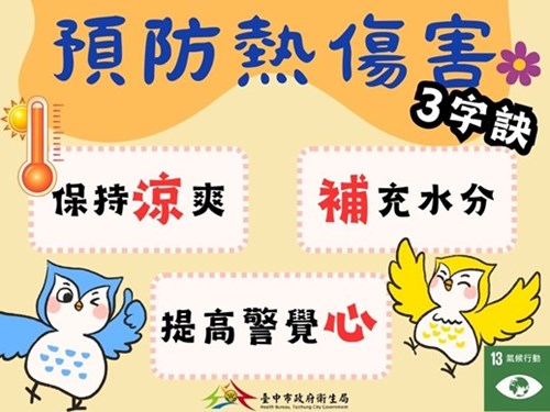 標題圖片